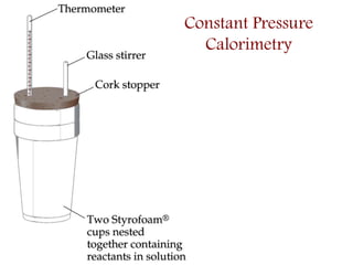 Constant Pressure
Calorimetry
 