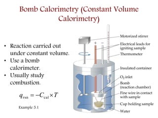 • Reaction carried out
under constant volume.
• Use a bomb
calorimeter.
• Usually study
combustion.
Bomb Calorimetry (Constant Volume
Calorimetry)
TCq  calrxn
Example 5.1
 