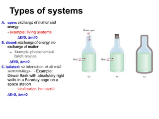 Types of systems
A. open: exchange of matter and
energy
- example: living systems
E0, m0
B. closed: exchange of energy, no
exchange of matter
– Example: photochemical
batch reactor.
E0, m=0
C. isolated: no interaction at all with
surroundings- - Example:
Dewar flask with absolutely rigid
walls in a Faraday cage on a
space station
idealization, but useful
E=0, m=0
 