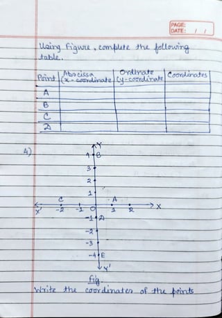 4)
Laing figwte,comblute the
table.
A
buss
B
PomtJ(x csuyclinatelly-coordinate
44A
Ortinate
-3
A
PAGE:
DATE:
tollauirg
Coordirates|
ite the canydinatenof the onts
 