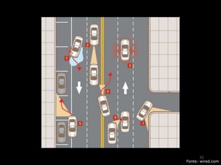 Fonte: wired.com
25
 