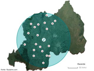 Fonte: flyzipline.com
37
 