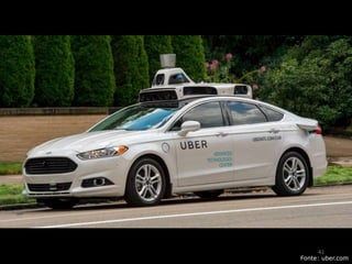 Fonte: uber.com
41
 