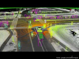Fonte: google.com/selfdrivingcar
42
 