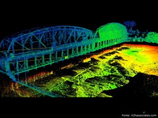 Fonte: h2hassociates.com
47
 