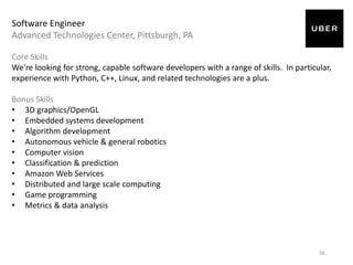 Software Engineer
Advanced Technologies Center, Pittsburgh, PA
Core Skills
We're looking for strong, capable software developers with a range of skills. In particular,
experience with Python, C++, Linux, and related technologies are a plus.
Bonus Skills
• 3D graphics/OpenGL
• Embedded systems development
• Algorithm development
• Autonomous vehicle & general robotics
• Computer vision
• Classification & prediction
• Amazon Web Services
• Distributed and large scale computing
• Game programming
• Metrics & data analysis
56
 
