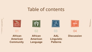 [G8_LCS Thu 4-6] PPT african american language | PPTX