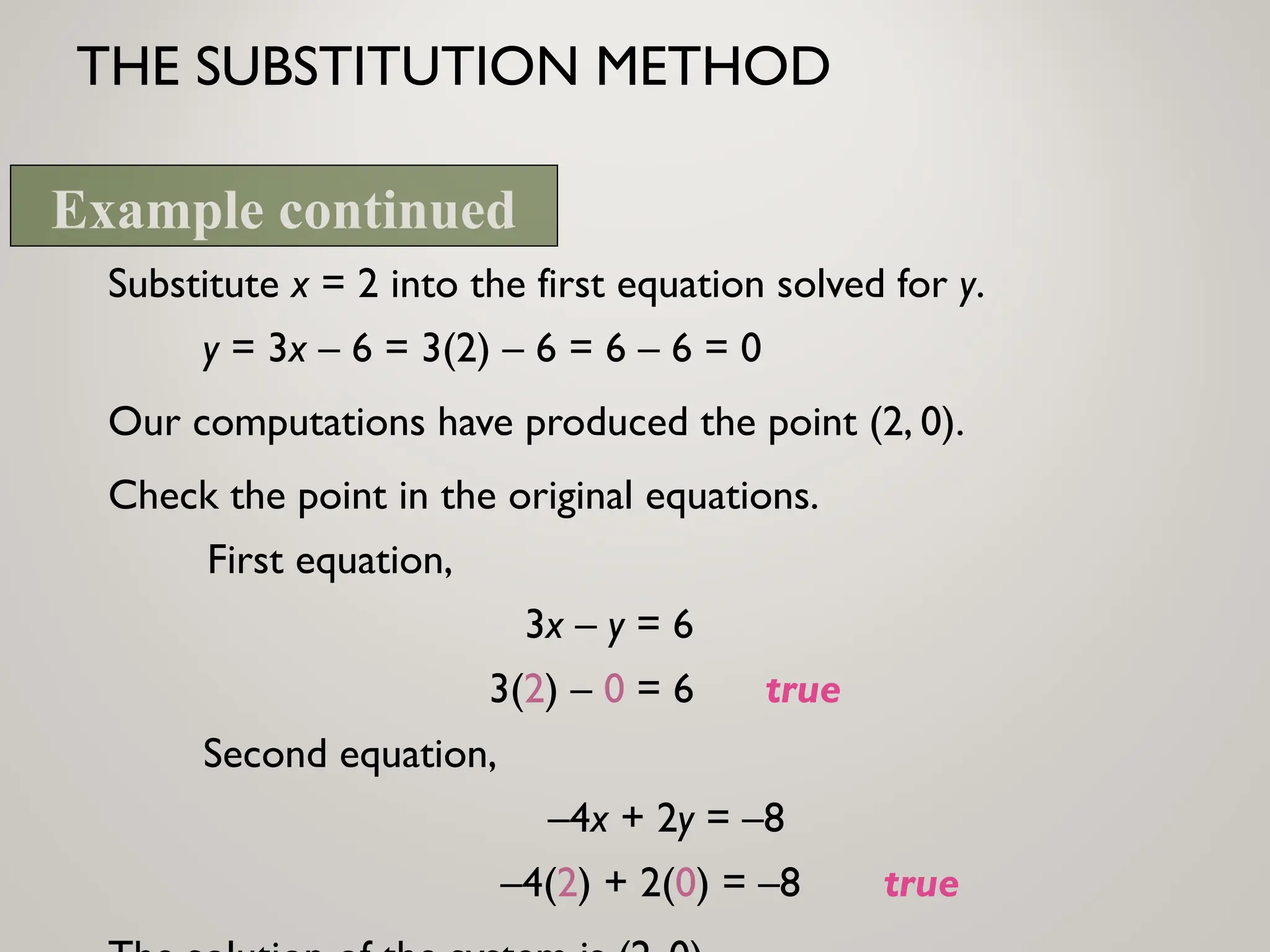 THE SUBSTITUTION METHOD
Substitute x = 2 into the first equation solved for y.
y = 3x – 6 = 3(2) – 6 = 6 – 6 = 0
Our computations have produced the point (2, 0).
Check the point in the original equations.
First equation,
3x – y = 6
3(2) – 0 = 6 true
Second equation,
–4x + 2y = –8
–4(2) + 2(0) = –8 true
Example continued
 