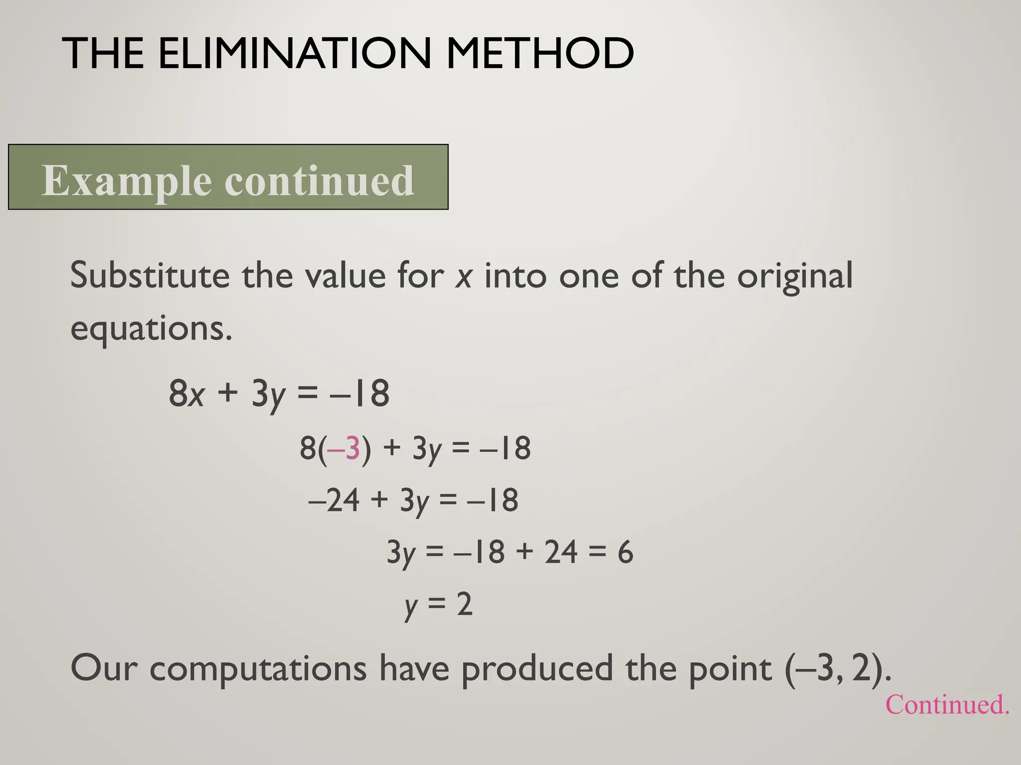 THE ELIMINATION METHOD
Substitute the value for x into one of the original
equations.
8x + 3y = –18
8(–3) + 3y = –18
–24 + 3y = –18
3y = –18 + 24 = 6
y = 2
Our computations have produced the point (–3, 2).
Example continued
Continued.
 