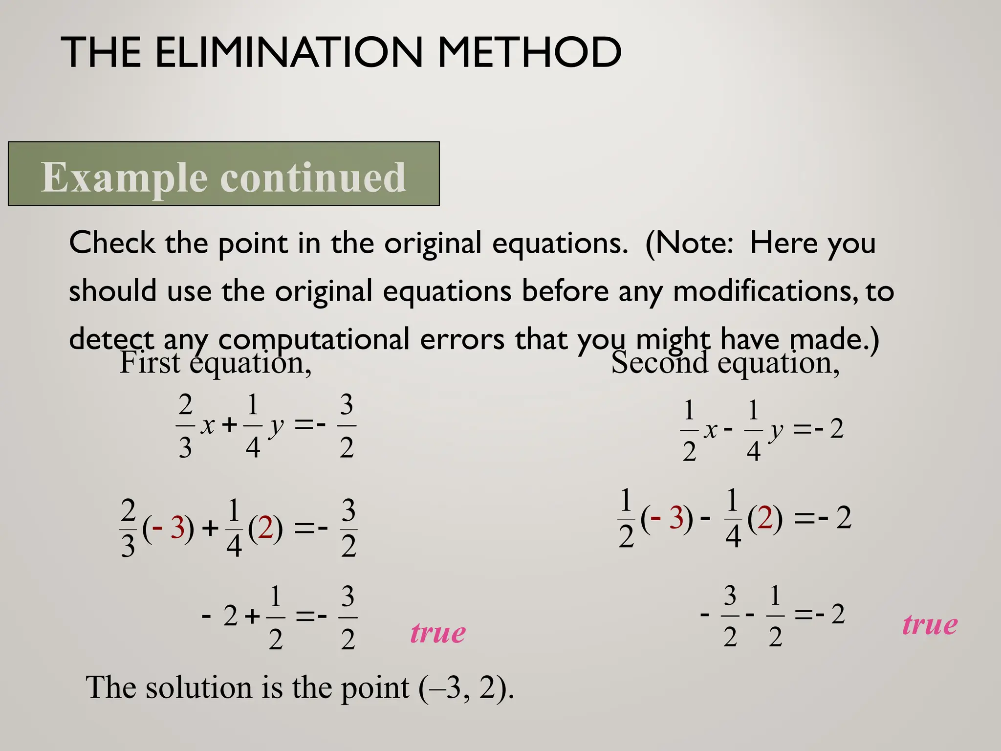 THE ELIMINATION METHOD
Check the point in the original equations. (Note: Here you
should use the original equations before any modifications, to
detect any computational errors that you might have made.)
First equation,
2
3
4
1
3
2


 y
x
2 1 3
( ) ( )
3 4 2
3 2
 

2
3
2
1
2 



true
Second equation,
2
4
1
2
1


 y
x
1 1
( ) ( ) 2
2 4
3 2
 

2
2
1
2
3



 true
The solution is the point (–3, 2).
Example continued
 