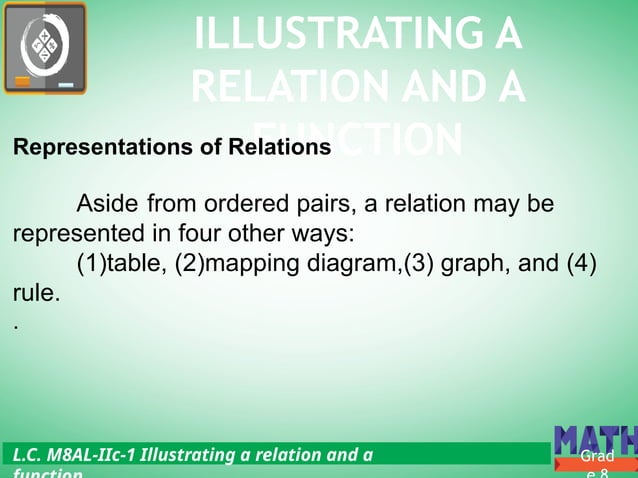 G8 Math Q2- Week 3- Illustrates Relation and Function.pptx ...
