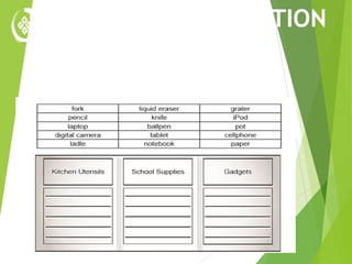 ILLUSTRATING A RELATION
AND A FUNCTION
 