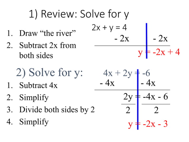 G8 Math Q2- Week 4- Graph Linear Function.ppt