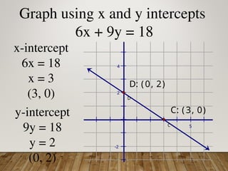 G8 Math Q2- Week 5- Problems Involving Linear Function.ppt