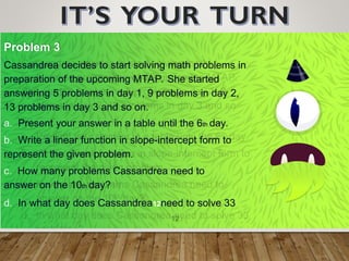 Problem 3
Cassandrea decides to start solving math problems in
preparation of the upcoming MTAP. She started
answering 5 problems in day 1, 9 problems in day 2,
13 problems in day 3 and so on.
a. Present your answer in a table until the 6th day.
b. Write a linear function in slope-intercept form to
represent the given problem.
c. How many problems Cassandrea need to
answer on the 10th day?
d. In what day does Cassandrea12need to solve 33
 
