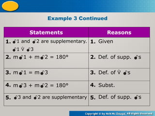 Example 3 Continued
Statements Reasons
1. 1.
2. 2. .
3. . 3.
4. 4.
5. 5.
1 and 2 are supplementary.
1  3
Given
m1 + m2 = 180° Def. of supp. s
m1 = m3
m3 + m2 = 180°
3 and 2 are supplementary
Def. of  s
Subst.
Def. of supp. s
 