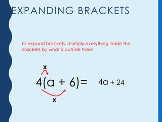 Brackets Additiona Interactive Lesson ( Expanding brackets) | PPTX