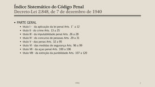 Índice Sistemático do Código Penal
Decreto-Lei 2.848, de 7 de dezembro de 1940
 PARTE GERAL
 titulo I - da aplicação da lei penal Arts. 1° a 12
 titulo II - do crime Arts. 13 a 25
 titulo III - da imputabilidade penal Arts. 26 a 28
 titulo IV - do concurso de pessoas Arts. 29 a 31
 titulo V - das penas Arts. 32 a 95
 titulo VI - das medidas de segurança Arts. 96 a 99
 titulo VII - da açao penal Arts. 100 a 106
 titulo VIII - da extinção da punibilidade Arts. 107 a 120
2IFRN
 