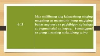 INTERPRETASYON
6-15
Mas malilinang ang kakayahang maging
magalang at masunurin kung magiging
bukas ang puso sa pagbibigay ng halaga
at pagmamahal sa kapwa. Sumangguni
sa taong maaaring makatulong sa iyo.
 