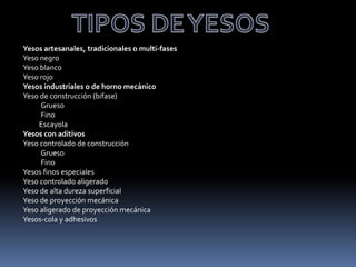 Yesos artesanales, tradicionales o multi-fases
Yeso negro
Yeso blanco
Yeso rojo
Yesos industriales o de horno mecánico
Yeso de construcción (bifase)
     Grueso
     Fino
    Escayola
Yesos con aditivos
Yeso controlado de construcción
     Grueso
     Fino
Yesos finos especiales
Yeso controlado aligerado
Yeso de alta dureza superficial
Yeso de proyección mecánica
Yeso aligerado de proyección mecánica
Yesos-cola y adhesivos
 