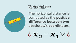 G8_Q2_W2D3_Horizontal and Vertical Distance Between Two Points.pptx