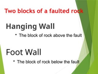 Two blocks of a faulted rock
Hanging Wall
• The block of rock above the fault
Foot Wall
• The block of rock below the fault
 