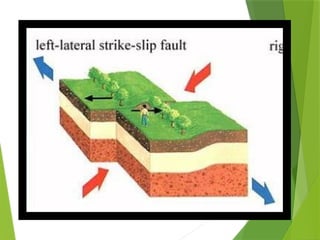 G8 Science Q2- Week1- Earthquake.pptx 2.pptx