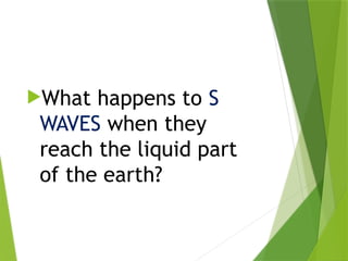 What happens to S
WAVES when they
reach the liquid part
of the earth?
 
