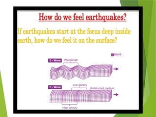 G8 Science Q2- Week1- Earthquake.pptx 2.pptx