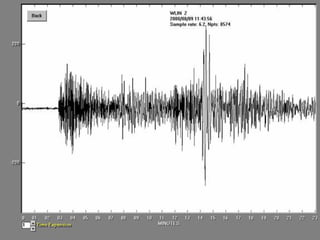 G8 Science Q2- Week1- Earthquake.pptx 2.pptx