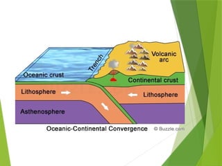 G8 Science Q2- Week1- Earthquake.pptx 2.pptx