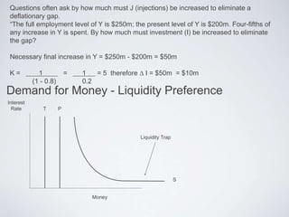 Questions often ask by how much must J (injections) be increased to eliminate a
deflationary gap.
“The full employment level of Y is $250m; the present level of Y is $200m. Four-fifths of
any increase in Y is spent. By how much must investment (I) be increased to eliminate
the gap?
Necessary final increase in Y = $250m - $200m = $50m
K = 1 = 1 = 5 therefore ∆ I = $50m = $10m
(1 - 0.8) 0.2
Demand for Money - Liquidity Preference
Interest
Rate
Money
T P
Liquidity Trap
S
 