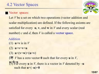 Unit 4 Introduction to Vector spaces.pptx