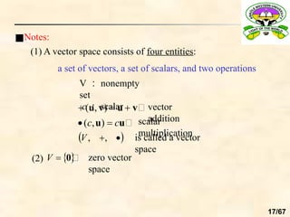 Vector Entities Unit 4 Introduction to Vector spaces.pptx