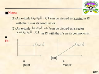 3 Tuple Vector Unit 4 Introduction to Vector spaces.pptx