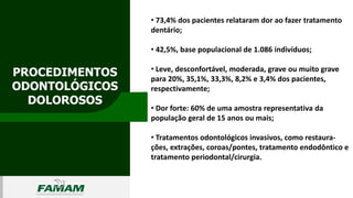 PROCEDIMENTOS
ODONTOLÓGICOS
DOLOROSOS
0106
• 73,4% dos pacientes relataram dor ao fazer tratamento
dentário;
• 42,5%, base populacional de 1.086 indivíduos;
• Leve, desconfortável, moderada, grave ou muito grave
para 20%, 35,1%, 33,3%, 8,2% e 3,4% dos pacientes,
respectivamente;
• Dor forte: 60% de uma amostra representativa da
população geral de 15 anos ou mais;
• Tratamentos odontológicos invasivos, como restaura-
ções, extrações, coroas/pontes, tratamento endodôntico e
tratamento periodontal/cirurgia.
 