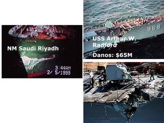 NM Saudi Riyadh
USS Arthur W.
Radford
Danos: $65M
 