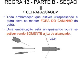 REGRA 13 - PARTE B - SEÇÃO
II
• ULTRAPASSAGEM
• Toda embarcação que estiver ultrapassando a
outra deve se manter FORA DO CAMINHO da
outra.
• Uma embarcação está ultrapassando outra se
estiver vendo SOMENTE a luz de alcançado.
22,5o
 