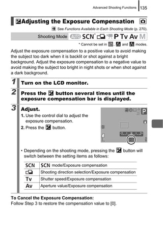 Advanced Shooting Functions   135


     Adjusting the Exposure Compensation
                         See Functions Available in Each Shooting Mode (p. 270).
                                               *
              Shooting Mode
                                      * Cannot be set in   ,     and     modes.
Adjust the exposure compensation to a positive value to avoid making
the subject too dark when it is backlit or shot against a bright
background. Adjust the exposure compensation to a negative value to
avoid making the subject too bright in night shots or when shot against
a dark background.

1    Turn on the LCD monitor.

2    Press the  button several times until the
     exposure compensation bar is displayed.

3    Adjust.
     1. Use the control dial to adjust the
        exposure compensation.
     2. Press the     button.




     • Depending on the shooting mode, pressing the              button will
       switch between the setting items as follows:

                      mode/Exposure compensation
               Shooting direction selection/Exposure compensation
               Shutter speed/Exposure compensation
               Aperture value/Exposure compensation

To Cancel the Exposure Compensation:
Follow Step 3 to restore the compensation value to [0].
 