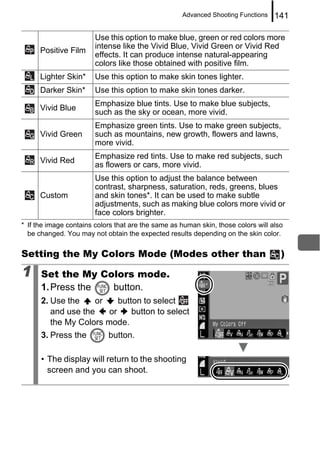 Advanced Shooting Functions    141

                        Use this option to make blue, green or red colors more
                        intense like the Vivid Blue, Vivid Green or Vivid Red
      Positive Film
                        effects. It can produce intense natural-appearing
                        colors like those obtained with positive film.
      Lighter Skin*     Use this option to make skin tones lighter.
      Darker Skin*      Use this option to make skin tones darker.
                        Emphasize blue tints. Use to make blue subjects,
      Vivid Blue
                        such as the sky or ocean, more vivid.
                        Emphasize green tints. Use to make green subjects,
      Vivid Green       such as mountains, new growth, flowers and lawns,
                        more vivid.
                        Emphasize red tints. Use to make red subjects, such
      Vivid Red
                        as flowers or cars, more vivid.
                        Use this option to adjust the balance between
                        contrast, sharpness, saturation, reds, greens, blues
      Custom            and skin tones*. It can be used to make subtle
                        adjustments, such as making blue colors more vivid or
                        face colors brighter.
* If the image contains colors that are the same as human skin, those colors will also
  be changed. You may not obtain the expected results depending on the skin color.


Setting the My Colors Mode (Modes other than                                         )

1     Set the My Colors mode.
      1. Press the button.
      2. Use the    or     button to select
         and use the    or     button to select
         the My Colors mode.
      3. Press the          button.

      • The display will return to the shooting
        screen and you can shoot.
 