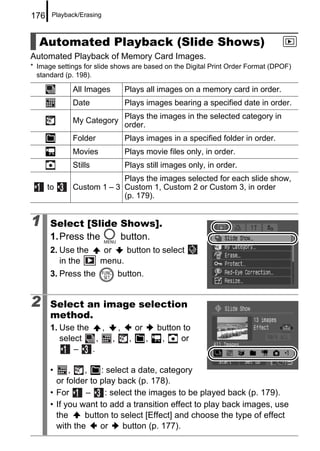 176    Playback/Erasing



  Automated Playback (Slide Shows)
Automated Playback of Memory Card Images.
* Image settings for slide shows are based on the Digital Print Order Format (DPOF)
  standard (p. 198).

             All Images      Plays all images on a memory card in order.
             Date            Plays images bearing a specified date in order.
                             Plays the images in the selected category in
             My Category
                             order.
             Folder          Plays images in a specified folder in order.
             Movies          Plays movie files only, in order.
             Stills          Plays still images only, in order.
                          Plays the images selected for each slide show,
      to     Custom 1 – 3 Custom 1, Custom 2 or Custom 3, in order
                          (p. 179).


1     Select [Slide Shows].
      1. Press the  button.
      2. Use the       or   button to select
         in the       menu.
      3. Press the         button.


2     Select an image selection
      method.
      1. Use the     ,   ,         or       button to
         select    ,   ,       ,        ,    ,    or
             –   .

      •     ,   ,    : select a date, category
        or folder to play back (p. 178).
      • For     –     : select the images to be played back (p. 179).
      • If you want to add a transition effect to play back images, use
        the     button to select [Effect] and choose the type of effect
        with the     or    button (p. 177).
 