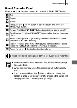 Playback/Erasing   191

Sound Recorder Panel
Use the     or     button to select and press the FUNC./SET button.
    Exit
    Record
    Pause
    Play (Use the  or         button to select a sound and press the
    FUNC./SET button.)
    Rewind (Hold the FUNC./SET button to rewind (no sound plays).)
    Fast Forward (Hold the FUNC./SET button to fast forward (no sound
    plays).)
    Erase (Select [Erase] or [Erase All] and in the confirmation screen
    press the FUNC./SET button.)
    Protect (You can protect important sounds from accidental erasure.
    Press the FUNC./SET button to set/remove protection.)
    Press the       or    button to adjust the volume.


      Make sure audio settings are correct (p. 108) before recording.


           See Estimated Sound Recorder File Sizes and Recording
           Times (p. 260).
           When the memory cards fills, recording will automatically
           stop.
           If you press and hold the      button while recording, the
           screen in Step 2 will display (briefly pressing the button will
           bring up the sound memo panel (p. 189)).
 