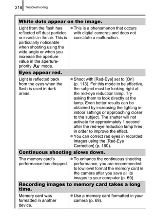 216   Troubleshooting



 White dots appear on the image.
 Light from the flash has         This is a phenomenon that occurs
 reflected off dust particles     with digital cameras and does not
 or insects in the air. This is   constitute a malfunction.
 particularly noticeable
 when shooting using the
 wide angle or when you
 increase the aperture
 value in the aperture-
 priority      mode.
 Eyes appear red.
 Light is reflected back          Shoot with [Red-Eye] set to [On]
 from the eyes when the           (p. 113). For this mode to be effective,
 flash is used in dark            the subject must be looking right at
 areas.                           the red-eye reduction lamp. Try
                                  asking them to look directly at the
                                  lamp. Even better results can be
                                  obtained by increasing the lighting in
                                  indoor settings or approaching closer
                                  to the subject. The shutter will not
                                  activate for approximately 1 second
                                  after the red-eye reduction lamp fires
                                  in order to improve the effect.
                                  You can correct red eyes in recorded
                                  images using the [Red-Eye
                                  Correction] (p. 180).
 Continuous shooting slows down.
 The memory card’s                To enhance the continuous shooting
 performance has dropped.         performance, you are recommended
                                  to low level format the memory card in
                                  the camera after you save all its
                                  images to your computer (p. 69).
 Recording images to memory card takes a long
 time.
 Memory card was                  Use a memory card formatted in your
 formatted in another             camera (p. 69).
 device.
 