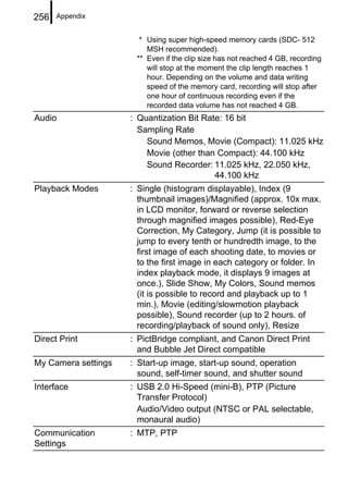 256   Appendix


                       * Using super high-speed memory cards (SDC- 512
                         MSH recommended).
                      ** Even if the clip size has not reached 4 GB, recording
                         will stop at the moment the clip length reaches 1
                         hour. Depending on the volume and data writing
                         speed of the memory card, recording will stop after
                         one hour of continuous recording even if the
                         recorded data volume has not reached 4 GB.
Audio                : Quantization Bit Rate: 16 bit
                       Sampling Rate
                         Sound Memos, Movie (Compact): 11.025 kHz
                         Movie (other than Compact): 44.100 kHz
                         Sound Recorder: 11.025 kHz, 22.050 kHz,
                                           44.100 kHz
Playback Modes       : Single (histogram displayable), Index (9
                       thumbnail images)/Magnified (approx. 10x max.
                       in LCD monitor, forward or reverse selection
                       through magnified images possible), Red-Eye
                       Correction, My Category, Jump (it is possible to
                       jump to every tenth or hundredth image, to the
                       first image of each shooting date, to movies or
                       to the first image in each category or folder. In
                       index playback mode, it displays 9 images at
                       once.), Slide Show, My Colors, Sound memos
                       (it is possible to record and playback up to 1
                       min.), Movie (editing/slowmotion playback
                       possible), Sound recorder (up to 2 hours. of
                       recording/playback of sound only), Resize
Direct Print         : PictBridge compliant, and Canon Direct Print
                       and Bubble Jet Direct compatible
My Camera settings   : Start-up image, start-up sound, operation
                       sound, self-timer sound, and shutter sound
Interface            : USB 2.0 Hi-Speed (mini-B), PTP (Picture
                       Transfer Protocol)
                       Audio/Video output (NTSC or PAL selectable,
                       monaural audio)
Communication        : MTP, PTP
Settings
 