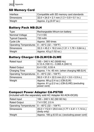 262   Appendix


SD Memory Card
Interface                Compatible with SD memory card standards
Dimensions               32.0 × 24.0 × 2.1 mm (1.3 × 0.9 × 0.1 in.)
Weight                   Approx. 2 g (0.07 oz.)

Battery Pack NB-2LH
Type                     Rechargeable lithium-ion battery
Nominal Voltage          7.4 V DC
Typical Capacity         720 mAh
Cycle Life               Approx. 300 times
Operating Temperatures   0 – 40°C (32 – 104°F)
Dimensions               33.3 × 45.2 × 16.2 mm (1.31 × 1.78 × 0.64 in.)
Weight                   Approx. 43 g (1.52 oz.)

Battery Charger CB-2LW/CB-2LWE
Rated Input            100 – 240 V AC (50/60 Hz)
                       0.12 A (100 V) – 0.065 A (240 V)
Rated Output           8.4 V DC, 0.55 A
Charging Time          Approx. 1 hr. 45 min. (when charging NB-2LH)
Operating Temperatures 0 – 40°C (32 – 104°F)
Dimensions             56.0 × 91.0 × 22.5 mm (2.2 × 3.6 × 0.9 in.)
Weight                 Approx. 68 g (2.4 oz.) (CB-2LW)
                       Approx. 61 g (2.2 oz.) (CB-2LWE) (excluding
                       power cord)

Compact Power Adapter CA-PS700
(Included with the separately sold AC Adapter Kit ACK-DC20)
Rated Input              100 – 240 V AC (50/ 60 Hz)
Rated Output             7.4 V DC, 2.0 A
Operating Temperatures   0 – 40°C (32 – 104°F)
Dimensions               45.0 × 112.0 × 29.0 mm (1.77 × 4.41 × 1.14 in.)
                         (body only)
Weight                   Approx. 185 g (6.53 oz.) (excluding power cord)
 