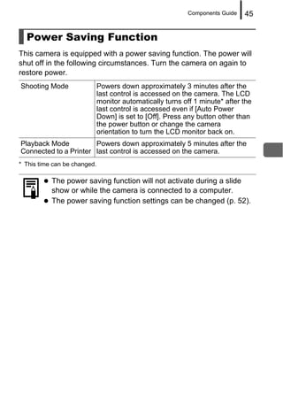 Components Guide   45


  Power Saving Function
This camera is equipped with a power saving function. The power will
shut off in the following circumstances. Turn the camera on again to
restore power.
Shooting Mode                 Powers down approximately 3 minutes after the
                              last control is accessed on the camera. The LCD
                              monitor automatically turns off 1 minute* after the
                              last control is accessed even if [Auto Power
                              Down] is set to [Off]. Press any button other than
                              the power button or change the camera
                              orientation to turn the LCD monitor back on.
Playback Mode          Powers down approximately 5 minutes after the
Connected to a Printer last control is accessed on the camera.
* This time can be changed.

           The power saving function will not activate during a slide
           show or while the camera is connected to a computer.
           The power saving function settings can be changed (p. 52).
 
