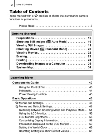 2   Table of Contents


Table of Contents
Items marked with a      are lists or charts that summarize camera
functions or procedures.

        Please Read . . . . . . . . . . . . . . . . . . . . . . . . . . . . . . . . . . . . 7

 Getting Started
     Preparations . . . . . . . . . . . . . . . . . . . . . . . . . . . . . . . . .        10
     Shooting Still Images (               Auto Mode) . . . . . . . . . . . .              16
     Viewing Still Images . . . . . . . . . . . . . . . . . . . . . . . . . . .            19
     Shooting Movies (             Standard Mode) . . . . . . . . . . . .                  20
     Viewing Movies . . . . . . . . . . . . . . . . . . . . . . . . . . . . . . .          22
     Erasing. . . . . . . . . . . . . . . . . . . . . . . . . . . . . . . . . . . . . .    23
     Printing . . . . . . . . . . . . . . . . . . . . . . . . . . . . . . . . . . . . .    24
     Downloading Images to a Computer . . . . . . . . . . . . .                            26
     System Map. . . . . . . . . . . . . . . . . . . . . . . . . . . . . . . . . .         34


Learning More
  Components Guide                                                                           40
        Using the Control Dial . . . . . . . . . . . . . . . . . . . . . . . . . . . . 43
        Indicators . . . . . . . . . . . . . . . . . . . . . . . . . . . . . . . . . . . . . . 44
        Power Saving Function . . . . . . . . . . . . . . . . . . . . . . . . . . . 45
  Basic Operations                                                                           46
        Menus and Settings . . . . . . . . . . . . . . . . . . . . . . . . . . . . . .       46
        Menus and Default Settings. . . . . . . . . . . . . . . . . . . . . . . .            48
        Switching between Shooting Mode and Playback Mode . .                                54
        Using the LCD Monitor. . . . . . . . . . . . . . . . . . . . . . . . . . . .         55
        LCD Monitor Brightness. . . . . . . . . . . . . . . . . . . . . . . . . . .          56
        Customizing Display Information . . . . . . . . . . . . . . . . . . . .              57
        Information Displayed on the LCD Monitor . . . . . . . . . . . .                     59
        Setting the World Clock . . . . . . . . . . . . . . . . . . . . . . . . . . .        65
        Resetting Settings to Their Default Values . . . . . . . . . . . .                   68
 