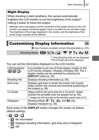 Basic Operations   57

    Night Display
    When shooting in dark conditions, the camera automatically
    brightens the LCD monitor to suit the brightness of the subject*,
    making it easier to frame the subject.
    * Although noise may appear and the movement of the subject shown on the LCD
      monitor may appear somewhat jagged, there is no effect on the recorded image.
      The brightness of the image displayed in the monitor, and the brightness of the
      actual image recorded will be different.



     Customizing Display Information
                                See Functions Available in Each Shooting Mode (p. 270).

                Shooting Mode                               *1     *2

                                                 *1 Only [Shooting Info] can be displayed.
                                                 *2 [3:2 Guide] cannot be displayed.
You can set the information displayed on the LCD monitor.
LCD/Viewfinder           It is possible to set one of three display modes on the
( / / )                  LCD monitor (Display 1/Display 2/Display Off). The 3
                         display modes can be switched by pressing the
                         DISPLAY button (p. 55).
Shooting Info            Displays shooting information (p. 59).
Grid Lines               Displays grid lines to divide the screen into 9 parts.
                         Helps confirm the vertical and horizontal positioning of
                         the subject (p. 59)
3:2 Guide                Helps confirm the print area for a 3:2 print*. Areas
                         outside the printable area are grayed out (p. 59).
                         * Images are still recorded at the standard aspect ratio of 4:3.
Histogram                Shooting Mode: ,        ,           and        only
                         Displays histogram (p. 59).
Each press of the DISPLAY button changes the screen as follows
(default setting):
•
    •     : No Information
    •     : Displays shooting information, grid lines and a histogram
    •     : Off
 