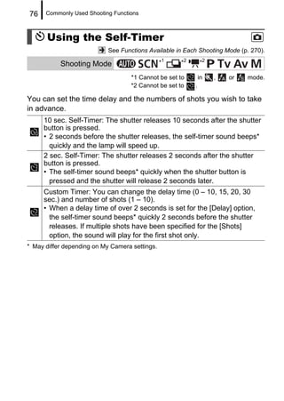 76    Commonly Used Shooting Functions



      Using the Self-Timer
                            See Functions Available in Each Shooting Mode (p. 270).

           Shooting Mode                        *1   *2       *2

                                    *1 Cannot be set to       in   ,   or   mode.
                                    *2 Cannot be set to   .

You can set the time delay and the numbers of shots you wish to take
in advance.
     10 sec. Self-Timer: The shutter releases 10 seconds after the shutter
     button is pressed.
     • 2 seconds before the shutter releases, the self-timer sound beeps*
       quickly and the lamp will speed up.
     2 sec. Self-Timer: The shutter releases 2 seconds after the shutter
     button is pressed.
     • The self-timer sound beeps* quickly when the shutter button is
       pressed and the shutter will release 2 seconds later.
     Custom Timer: You can change the delay time (0 – 10, 15, 20, 30
     sec.) and number of shots (1 – 10).
     • When a delay time of over 2 seconds is set for the [Delay] option,
       the self-timer sound beeps* quickly 2 seconds before the shutter
       releases. If multiple shots have been specified for the [Shots]
       option, the sound will play for the first shot only.
* May differ depending on My Camera settings.
 