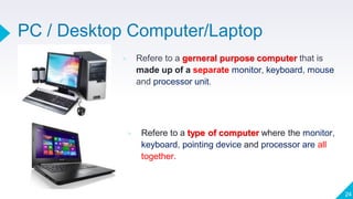 Computer Components Typing G9-Chap 1- Types and components of a computer system - All.pdf